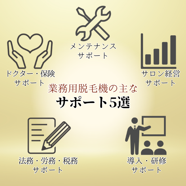 業務用脱毛機の主なサポート5選