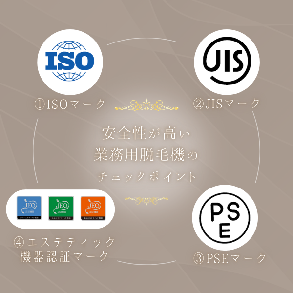 安全性が高い業務用脱毛機のチェックポイント