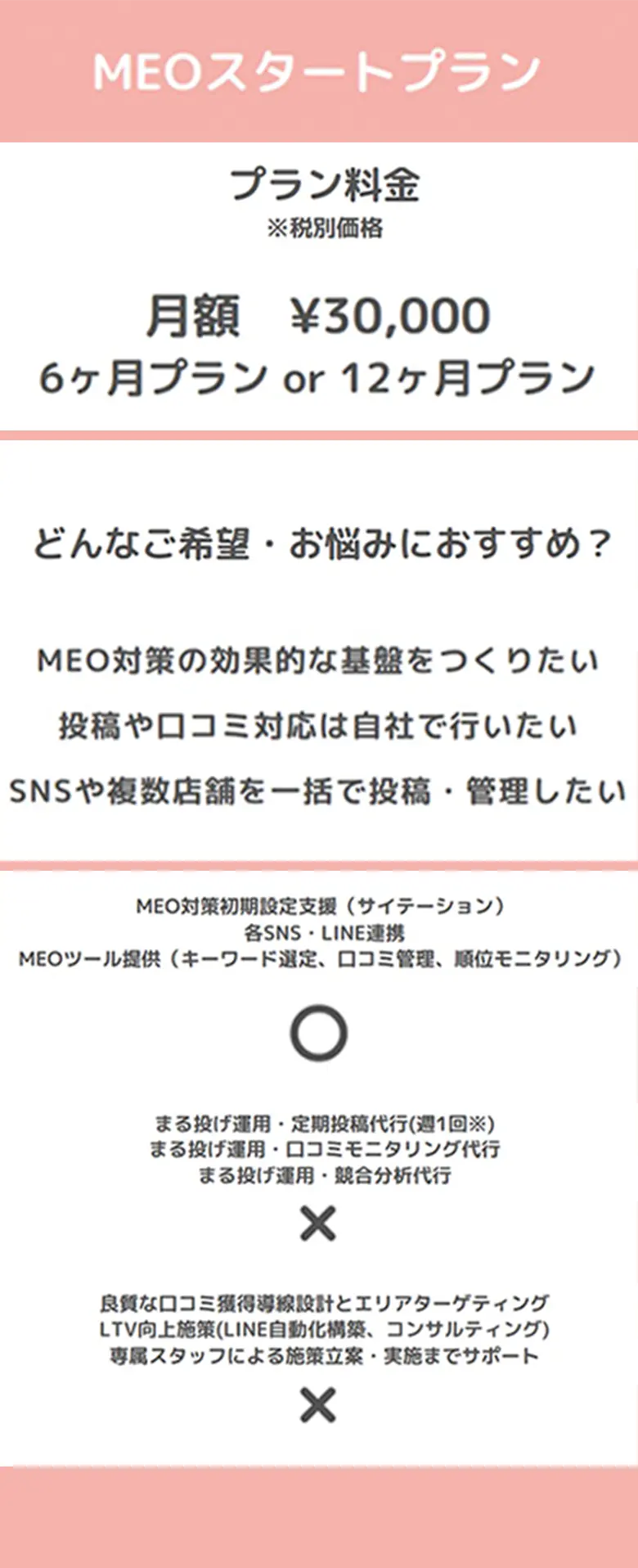 MEOスタートプラン