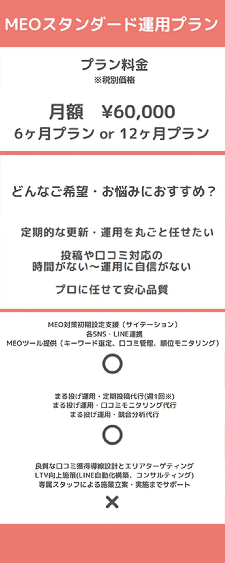 MEOスタンダード運用プラン
