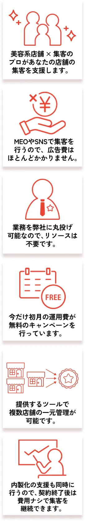 特徴の説明画像