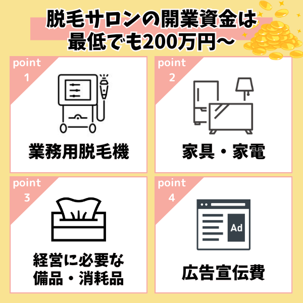 脱毛サロンの開業資金は最低でも200万円〜