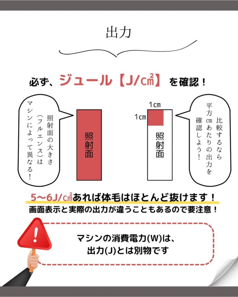 Jについて