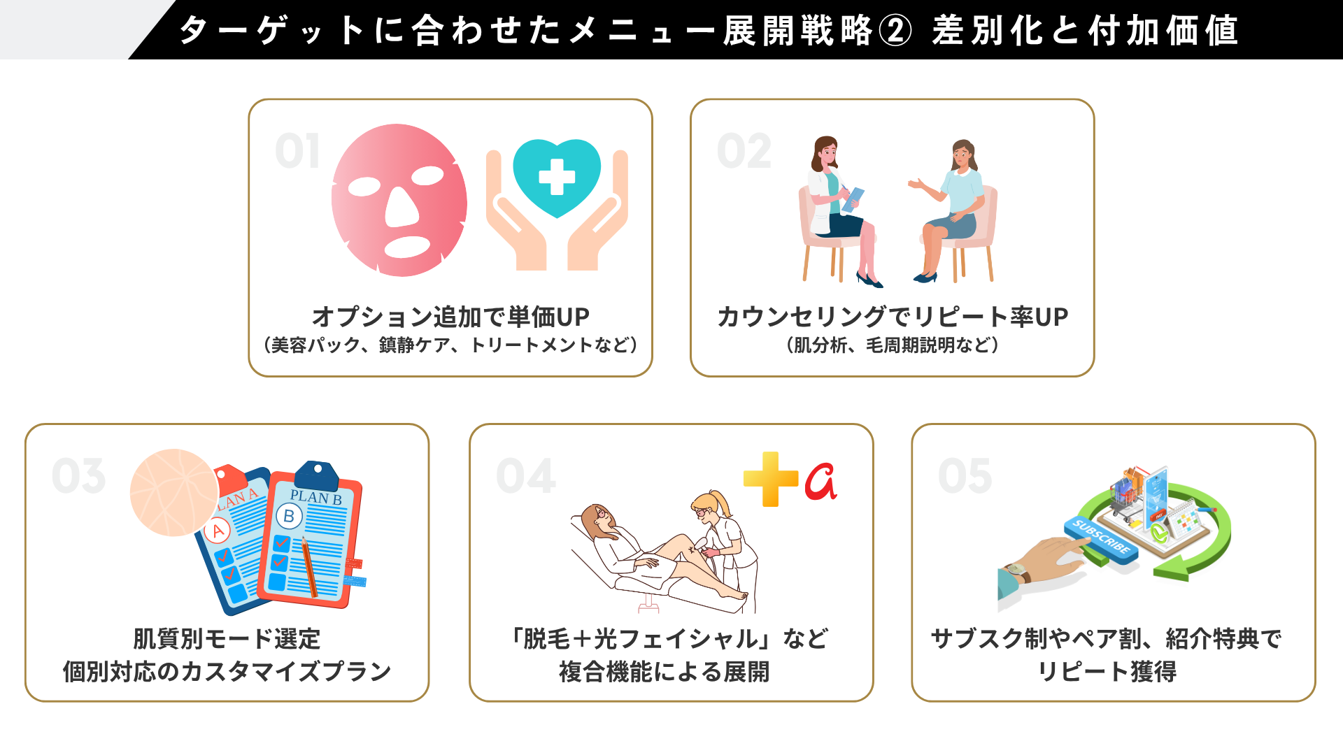 競合に差をつける脱毛機選びとメニュー設計戦略