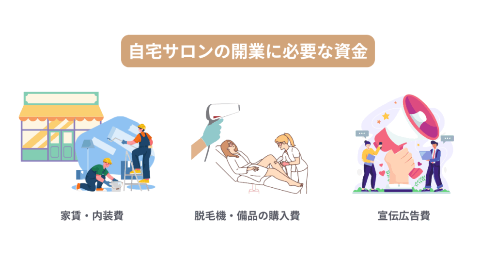 自宅サロンの開業手順は？開業のメリットや成功させるためのポイントも 