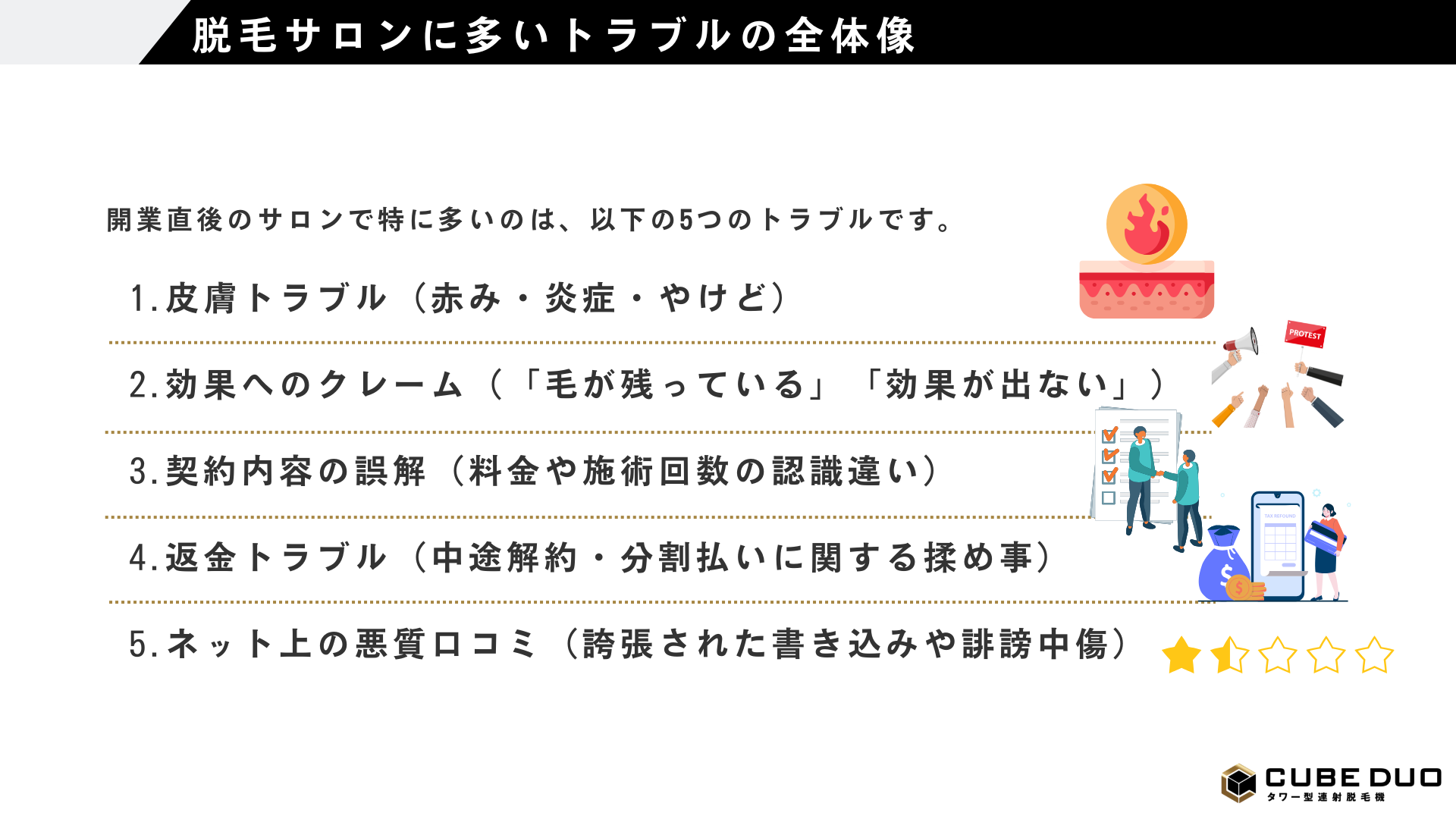 脱毛サロン開業トラブル予防＆契約書活用ガイド