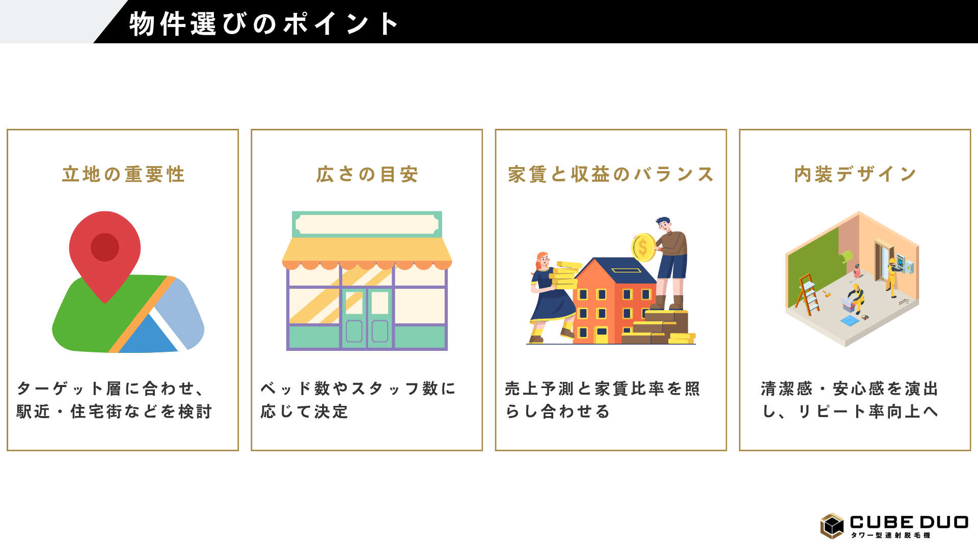 ゼロから始める脱毛サロン開業の教科書